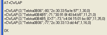 the output