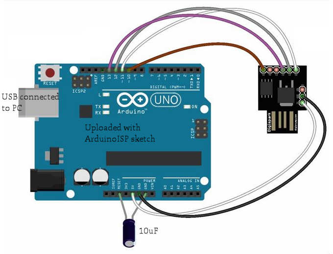 ISP programmer