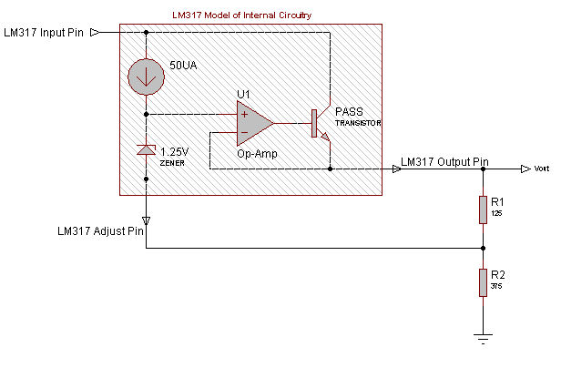 op-amp model