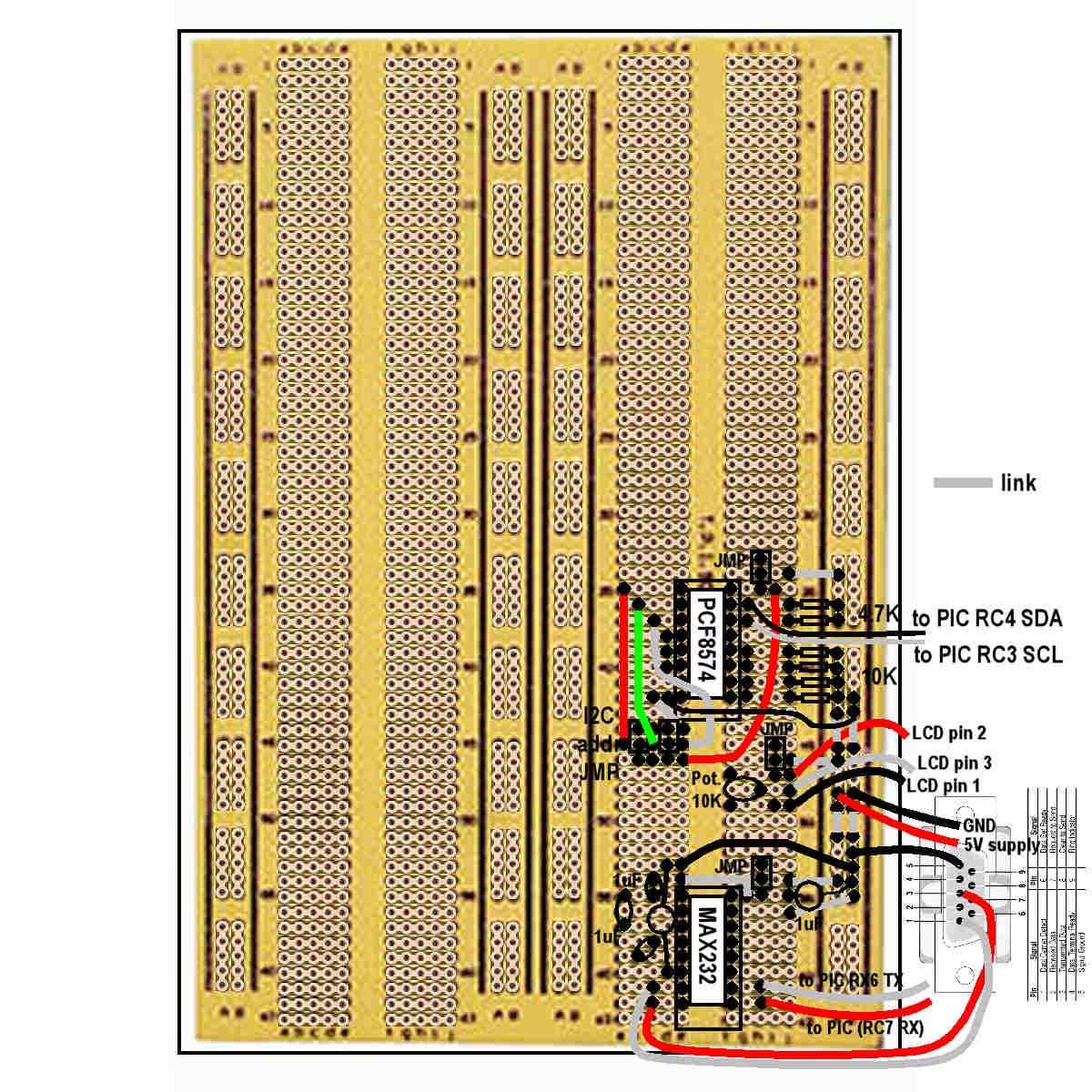 DIY development board - Peripherals